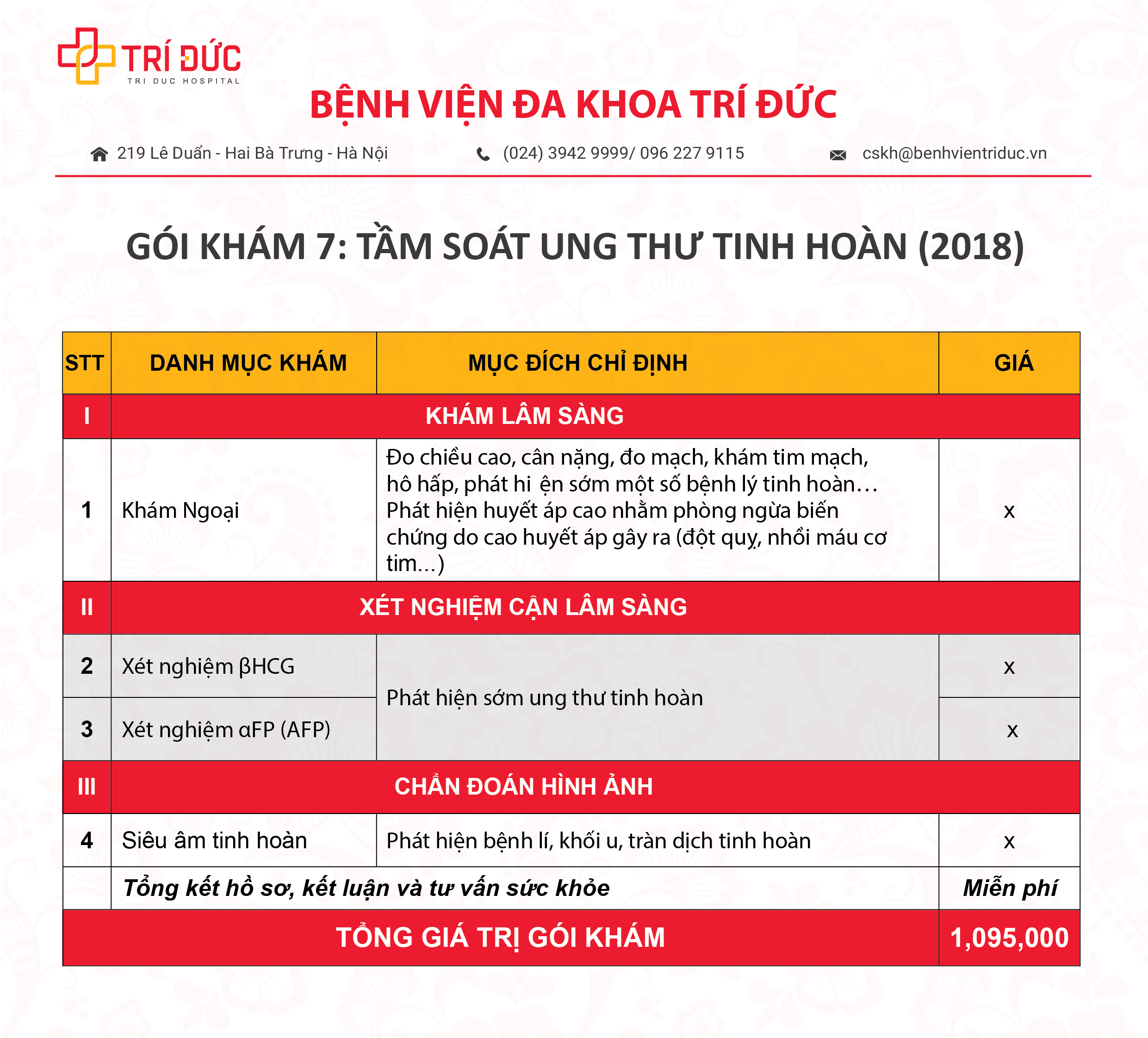 goi tam soat ung thu tinh hoan