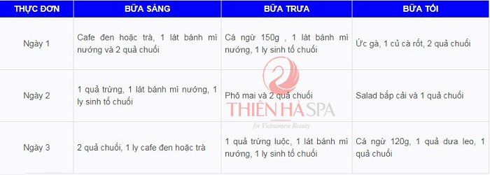 luu-ngay-cach-giam-can-nhanh-trong-3-ngay-khien-chi-em-sot-sinh-sich-1-1505720610-width700height250